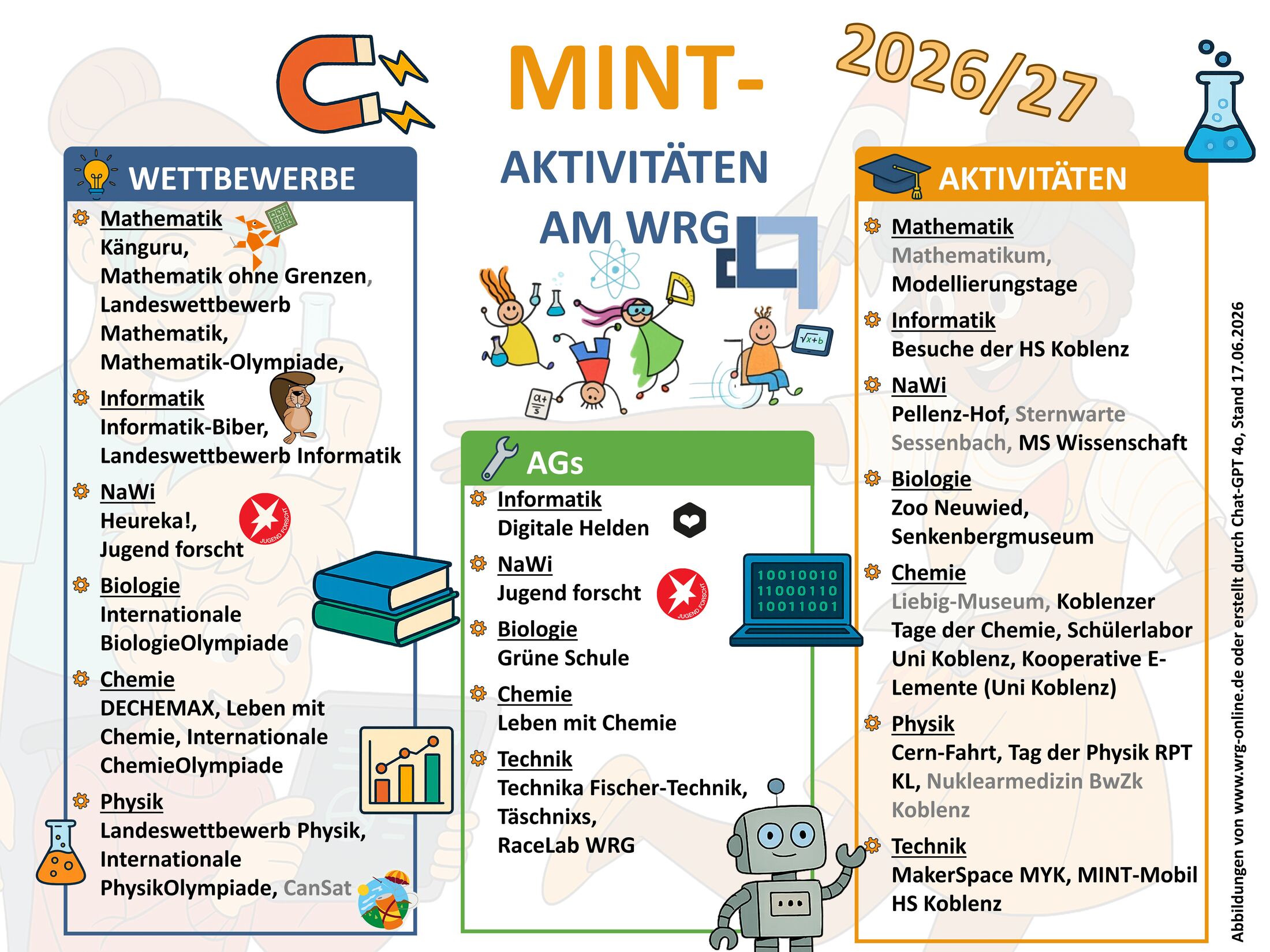Plakat MINT-Aktivitäten 2026/27